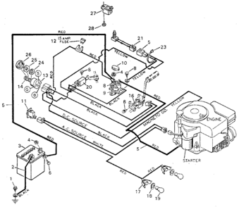 Pictorial Wiring Diagram Diagram and Parts List for 502259281  Craftsman Lawn Tractor