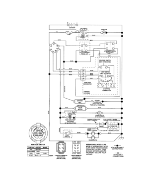 Schematic Diagram-tractor Diagram and Parts List for 917287120  Craftsman Lawn Tractor