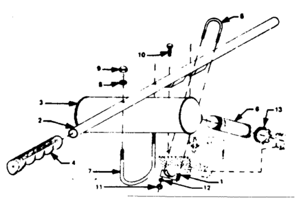 Handle Diagram and Parts List for 580321811  Craftsman Engine