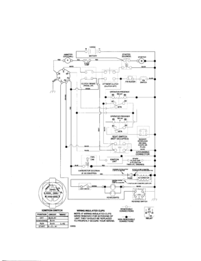 Schematic Diagram-tractor Diagram and Parts List for 917274381  Craftsman Lawn Tractor