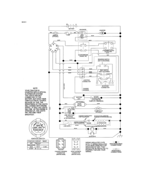 Schematic Diagram Diagram and Parts List for 917250842  Craftsman Lawn Tractor