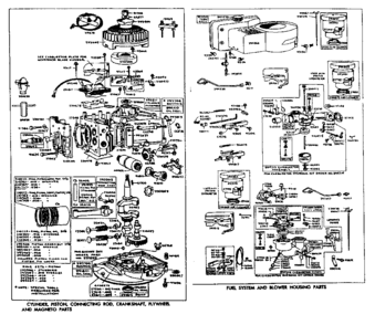Part Location Diagram of 68877 Craftsman Gasket