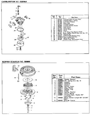Carburetor Diagram and Parts List for 143424372  Craftsman Engine