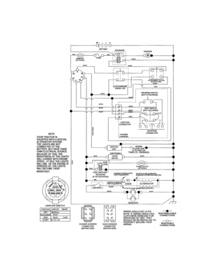 Schematic Diagram Diagram and Parts List for 917989240  Craftsman Lawn Tractor