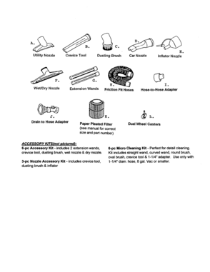 113 Accessory A Diagram and Parts List for 75817920  Craftsman Utility Vacuum