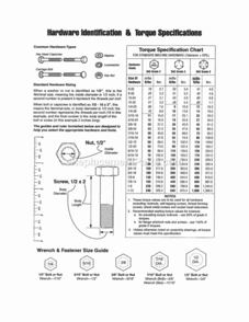 Page L Diagram and Parts List for C950-52943-0  Craftsman Snow Blower