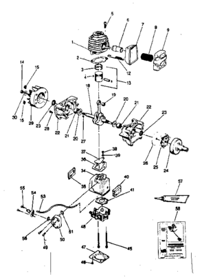 Figure 2 Diagram and Parts List for 358796222  Craftsman Trimmer