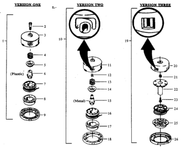 Cutting Head Assembly Diagram and Parts List for 234795410  Craftsman Trimmer