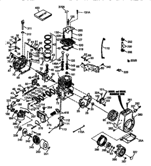 Part Location Diagram of 36468A Tecumseh Blower Housing (Incl. 25)