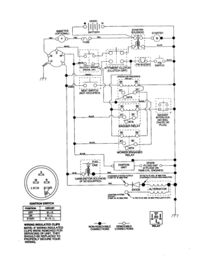 Schematic Diagram and Parts List for 917277103  Craftsman Lawn Tractor