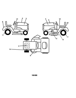Decals Diagram and Parts List for 917270653  Craftsman Lawn Tractor