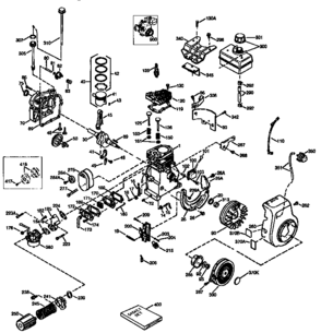 Part Location Diagram of 36476A Craftsman Cup-starter