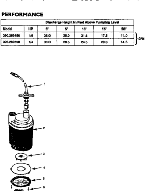 Part Location Diagram of PS17-54 Craftsman Pump power cord