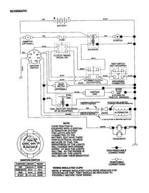 Schematic Diagram and Parts List for 917277152  Craftsman Lawn Tractor
