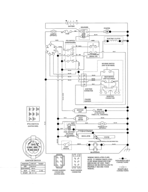 Schematic Diagram Diagram and Parts List for 917986471  Craftsman Lawn Tractor