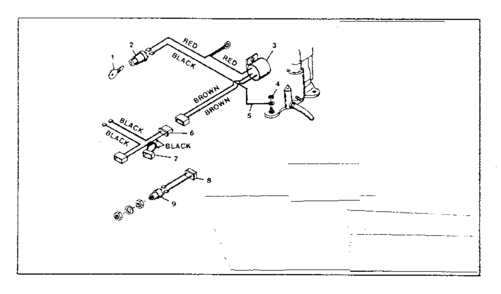 Unit Parts Diagram and Parts List for 564250910  Craftsman Lawn Tractor