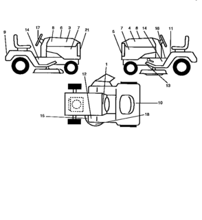 Decals Diagram and Parts List for 917258070  Craftsman Lawn Tractor