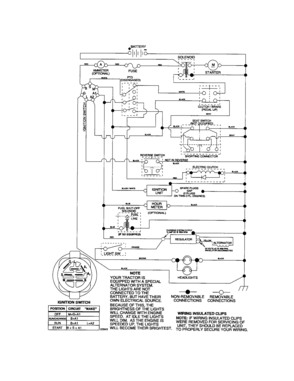 Schematic Diagram-tractor Diagram and Parts List for 917274650  Craftsman Lawn Tractor