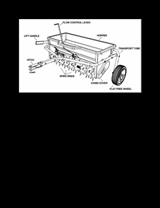 Diagram Diagram and Parts List for CMXGZBF71243311 Type 0 Craftsman Lawn Tractor Accessories