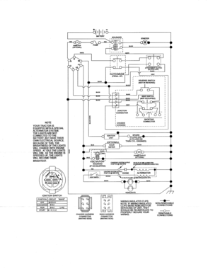 Schematic Diagram Diagram and Parts List for 917255840  Craftsman Lawn Tractor