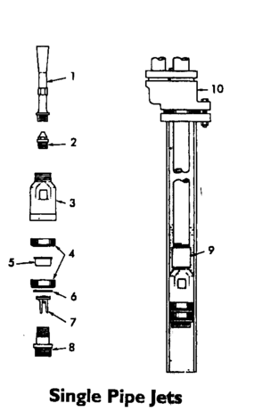 Single Pipe Jet Diagram and Parts List for 3902522  Craftsman Water Pump