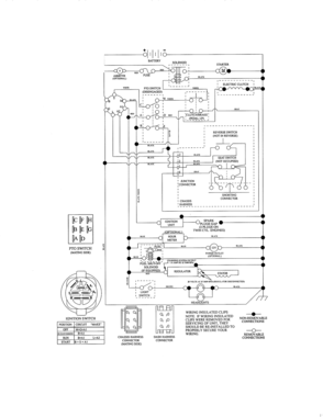 Schematic Diagram Diagram and Parts List for 917986440  Craftsman Lawn Tractor