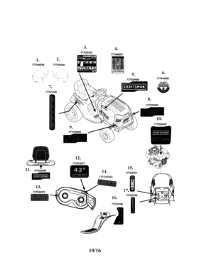 Decals Diagram and Parts List for 247203706  Craftsman Lawn Tractor
