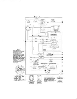 Schematic Diagram Diagram and Parts List for 917203801  Craftsman Lawn Tractor