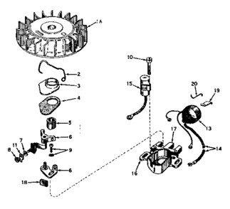 Magneto No. 610690a Diagram and Parts List for 143571052  Craftsman Engine