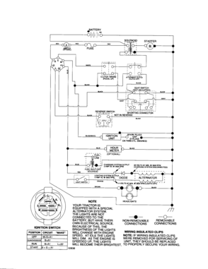 Schematic Diagram-tractor Diagram and Parts List for 917256340  Craftsman Lawn Tractor