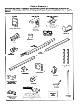 Cartoon Inventory Diagram and Parts List for 13953662SRT1  Craftsman Garage Door Opener