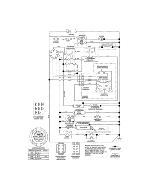 Schematic Diagram Diagram and Parts List for 917990640  Craftsman Lawn Tractor