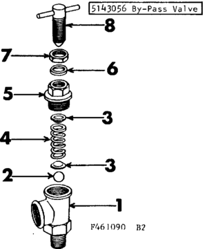 Part Location Diagram of 5072122 Craftsman Gasket