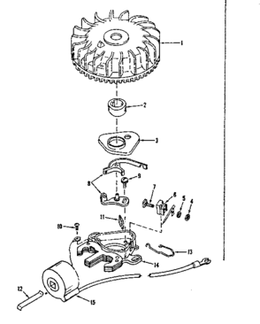 Magneto (tecumseh-syncro) Diagram and Parts List for 14313251  Craftsman Engine