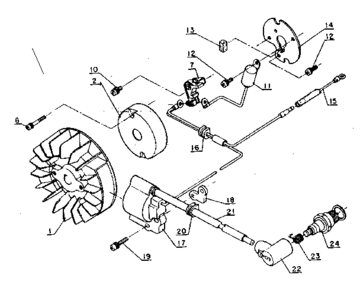 Magneto Diagram and Parts List for CS-302  Craftsman Chainsaw