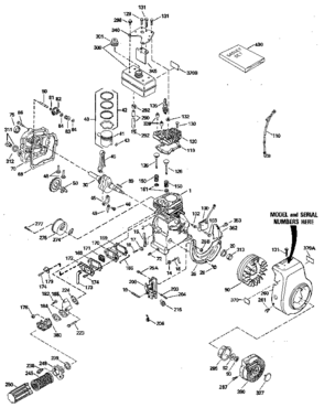 Replacement Parts Diagram and Parts List for 143814062  Craftsman Engine