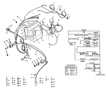 Part Location Diagram of 4406R Craftsman Lawn tractor ignition switch