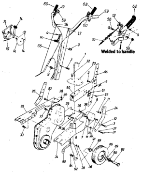 Handle Assembly Diagram and Parts List for 247298611  Craftsman Tiller