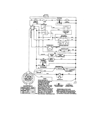 Schematic Diagram-tractor Diagram and Parts List for 917275685  Craftsman Lawn Tractor