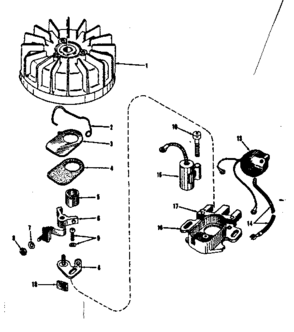 Part Location Diagram of 29684 Craftsman Stator assembly