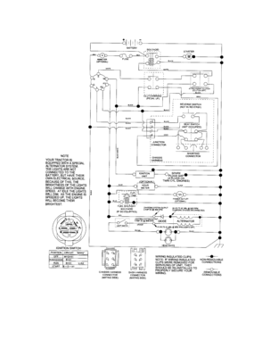 Schematic Diagram Diagram and Parts List for 917288111  Craftsman Lawn Tractor