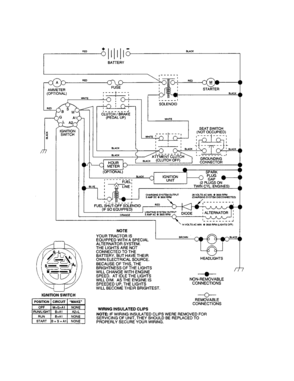 Schematic Diagram and Parts List for 917272353  Craftsman Lawn Tractor