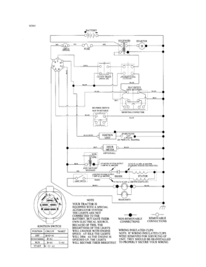 Schematic Diagram Diagram and Parts List for 917254690  Craftsman Lawn Tractor