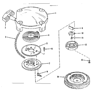 Part Location Diagram of 28291 Craftsman Thread-forming screw, 8-pack