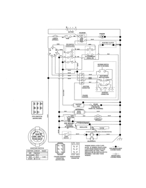 Schematic Diagram Diagram and Parts List for 917986451  Craftsman Lawn Tractor