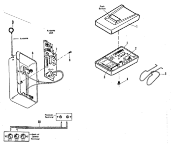 Receiver & Transmitter Diagram and Parts List for 139664953  Craftsman Garage Door Opener