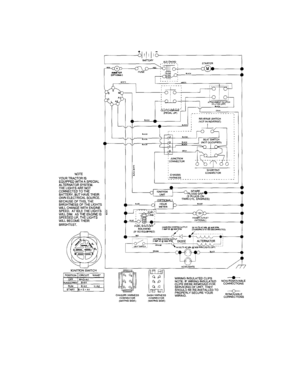 Schematic Diagram Diagram and Parts List for 917287241  Craftsman Lawn Tractor