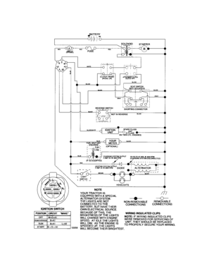 Schematic Diagram and Parts List for 917276820  Craftsman Lawn Tractor