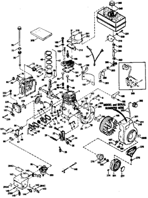 Part Location Diagram of 27686 Craftsman Pipe nipple