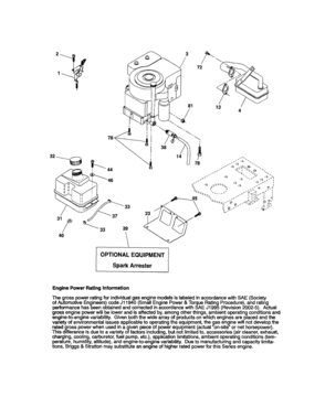 Engine Diagram and Parts List for 917287054  Craftsman Lawn Tractor